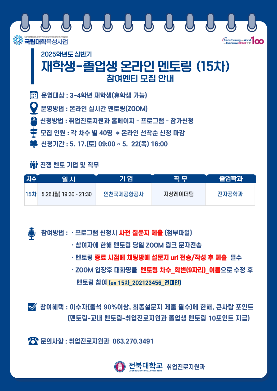 내용