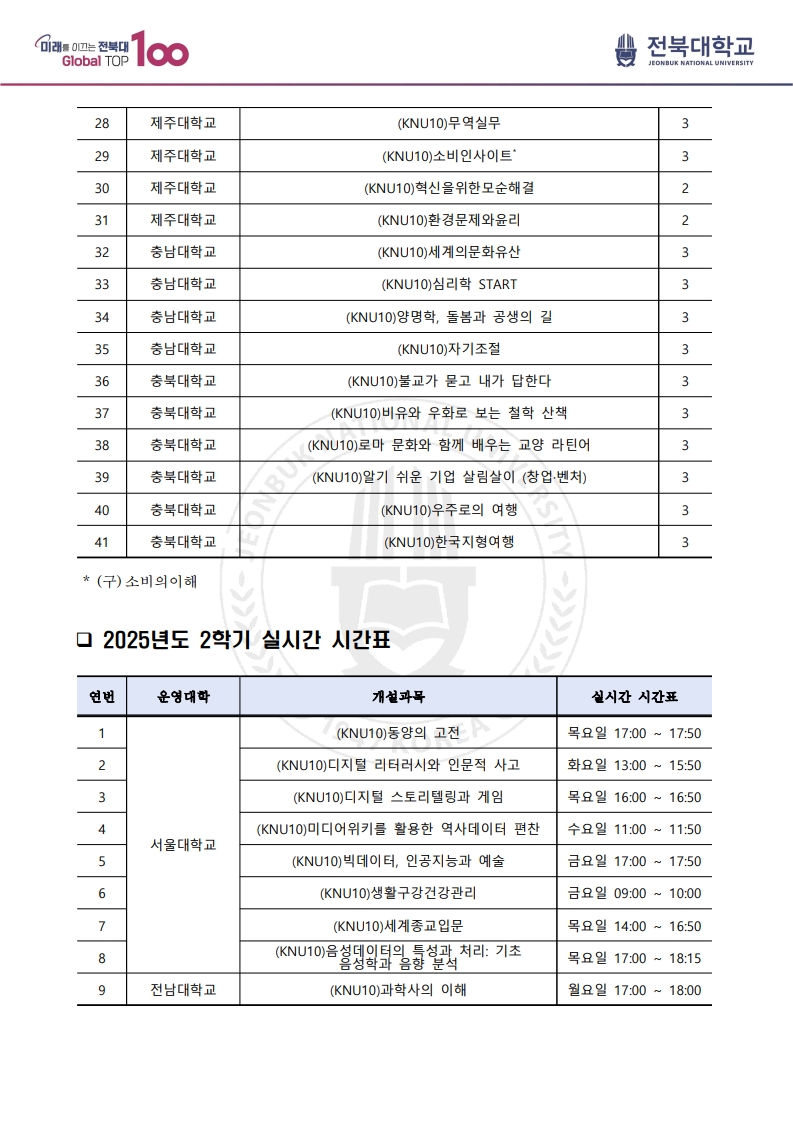 안내