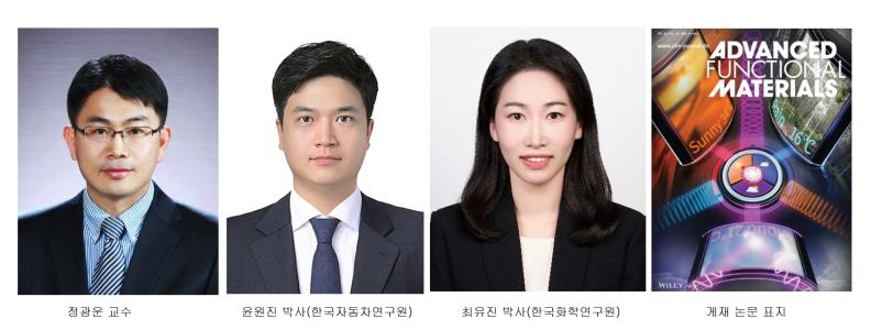 정광운 교수팀, 외부환경 자동 반응 ‘스마트 윈도우’ 개발 게시글 썸네일
