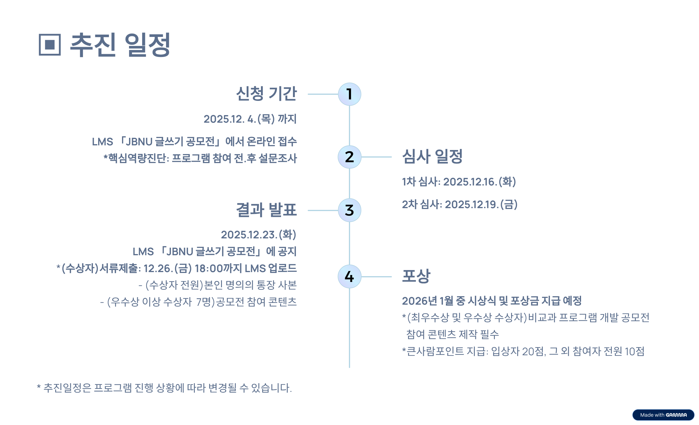 [교육혁신부]2025학년도 '내가 만드는 비교과 프로그램 개발 공모전' 안내