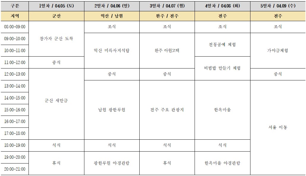 행사 통역(스페인어) 스탭 모집공고 게시글 썸네일