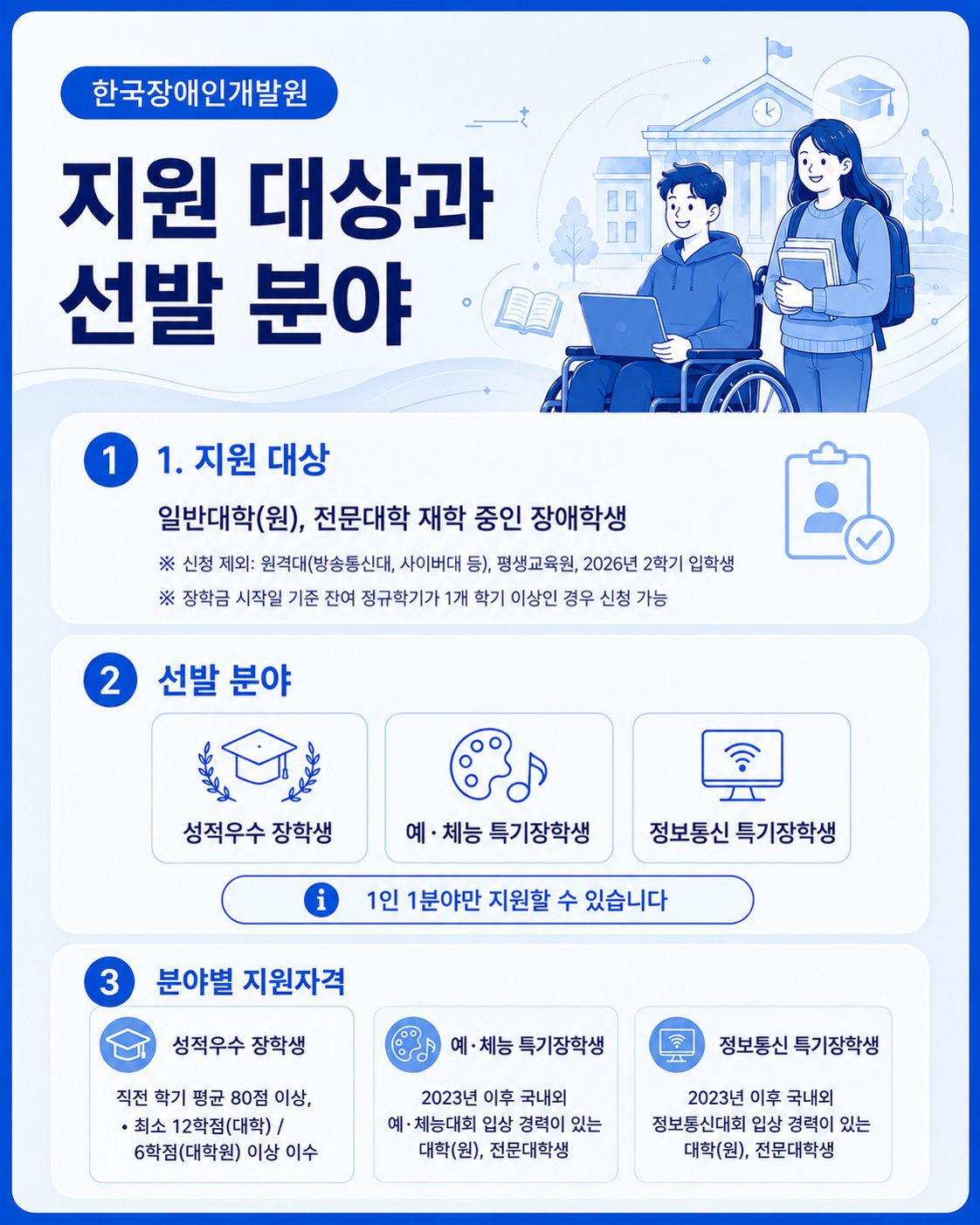 2026년 쌍용곰두리장학생 모집 안내