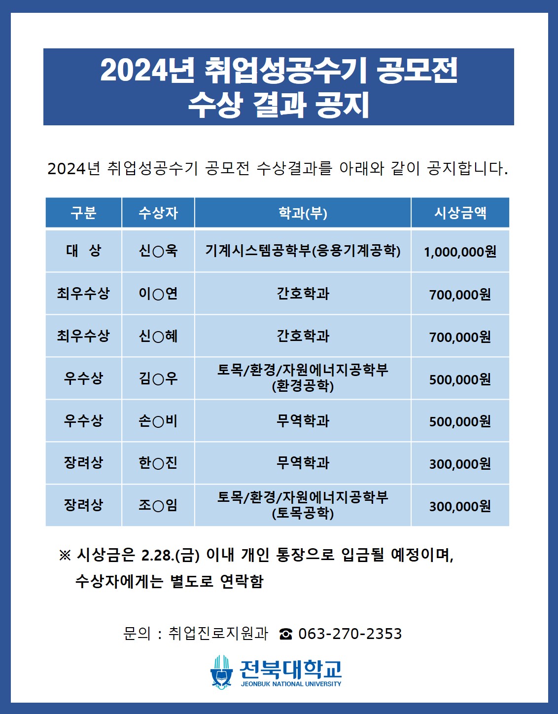 취업성공수기 공모전