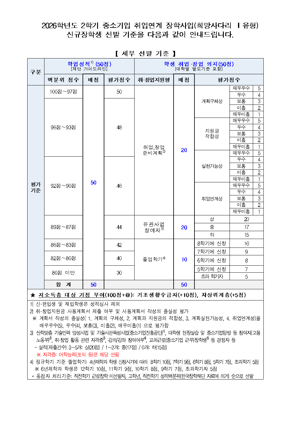 2026학년도 2학기 중소기업 취업연계 장학사업(희망사다리 1유형) 신규장학생 선발 기준 안내