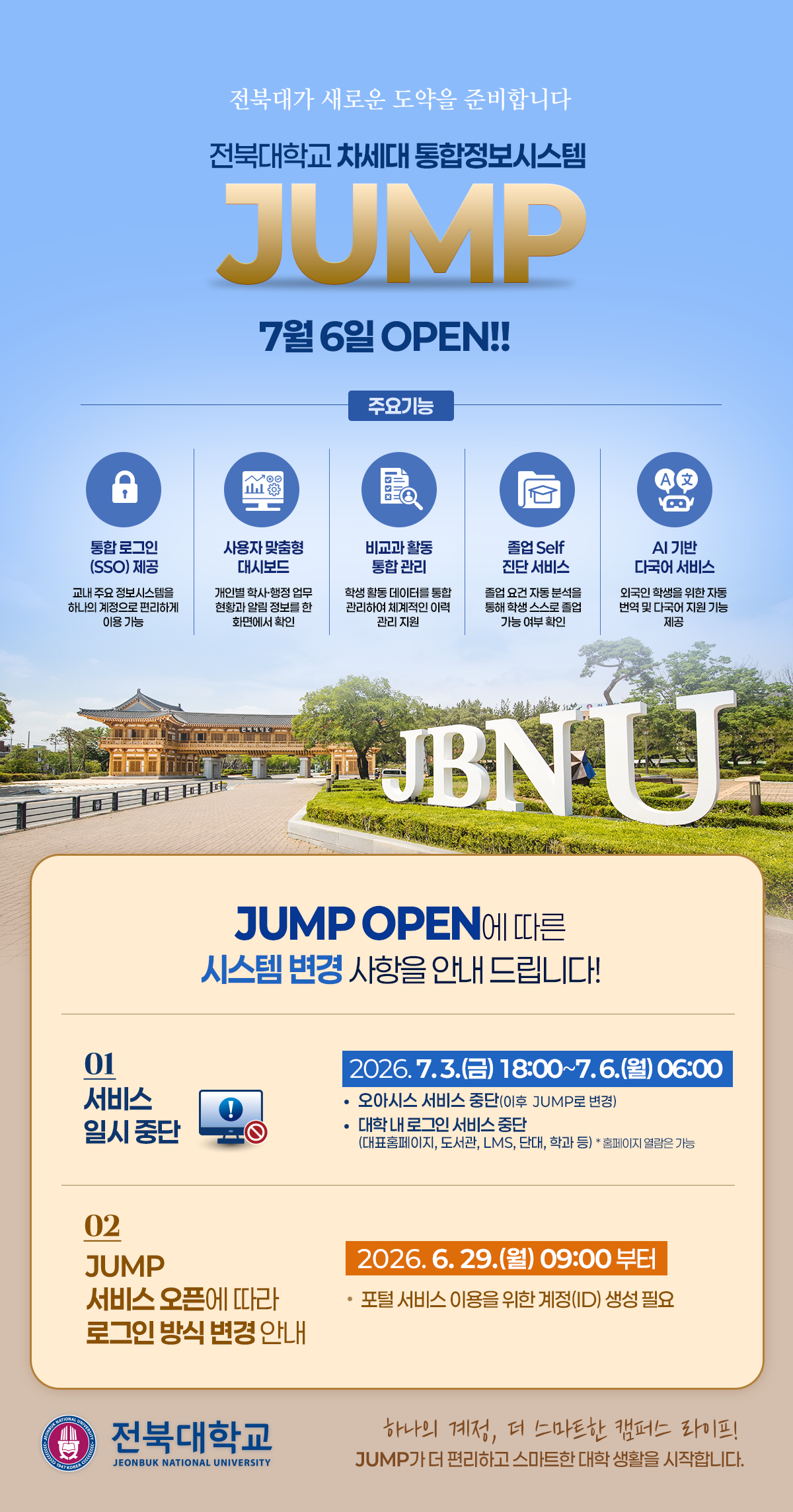 전북대학교가 새로운 도약을 위해 차세대 통합정보시스템인 'JUMP'를 7월 6일에 정식 오픈합니다.

이 시스템은 '하나의 계정, 더 스마트한 캠퍼스 라이프!'라는 슬로건 아래, 학생들이 더 편리하고 스마트한 대학 생활을 할 수 있도록 지원하며 다음과 같은 5가지 주요 기능을 제공합니다.

통합 로그인 (SSO) 제공: 교내 주요 정보시스템을 하나의 계정으로 편리하게 관리하고 이용할 수 있습니다.

사용자 맞춤형 대시보드: 개인별 학사·행정 업무 현황과 알림 정보를 한 화면에서 바로 확인할 수 있습니다.

비교과 활동 통합 관리: 학생들의 활동 데이터를 통합 관리하여 체계적인 이력 관리를 지원합니다.

졸업 Self 진단 서비스: 졸업 요건 자동 분석을 통해 학생 스스로 졸업 가능 여부를 직접 확인할 수 있습니다.

AI 기반 다국어 서비스: 외국인 학생들을 위한 자동 번역 및 다국어 지원 기능을 제공합니다.

JUMP OPEN에 따른 시스템 변경 및 주의 사항
새로운 시스템 도입으로 인해 일시적인 서비스 중단과 로그인 방식 변경이 예정되어 있으니 이용에 참고하시기 바랍니다.

1. 서비스 일시 중단 안내

중단 일시: 2026년 7월 3일(금) 18:00 ~ 7월 6일(월) 06:00

중단 내용: 기존 오아시스 서비스가 중단되며(이후 JUMP로 변경), 대학 내 로그인 서비스(대표 홈페이지, 도서관, LMS, 단대, 학과 등)가 중단됩니다. 다만, 홈페이지 열람 자체는 가능합니다.

2. 로그인 방식 변경 안내

적용 일시: 2026년 6월 29일(월) 09:00부터

변경 내용: JUMP 서비스 오픈에 따라 포털 서비스를 이용하기 위한 새로운 계정(ID) 생성이 필요합니다.