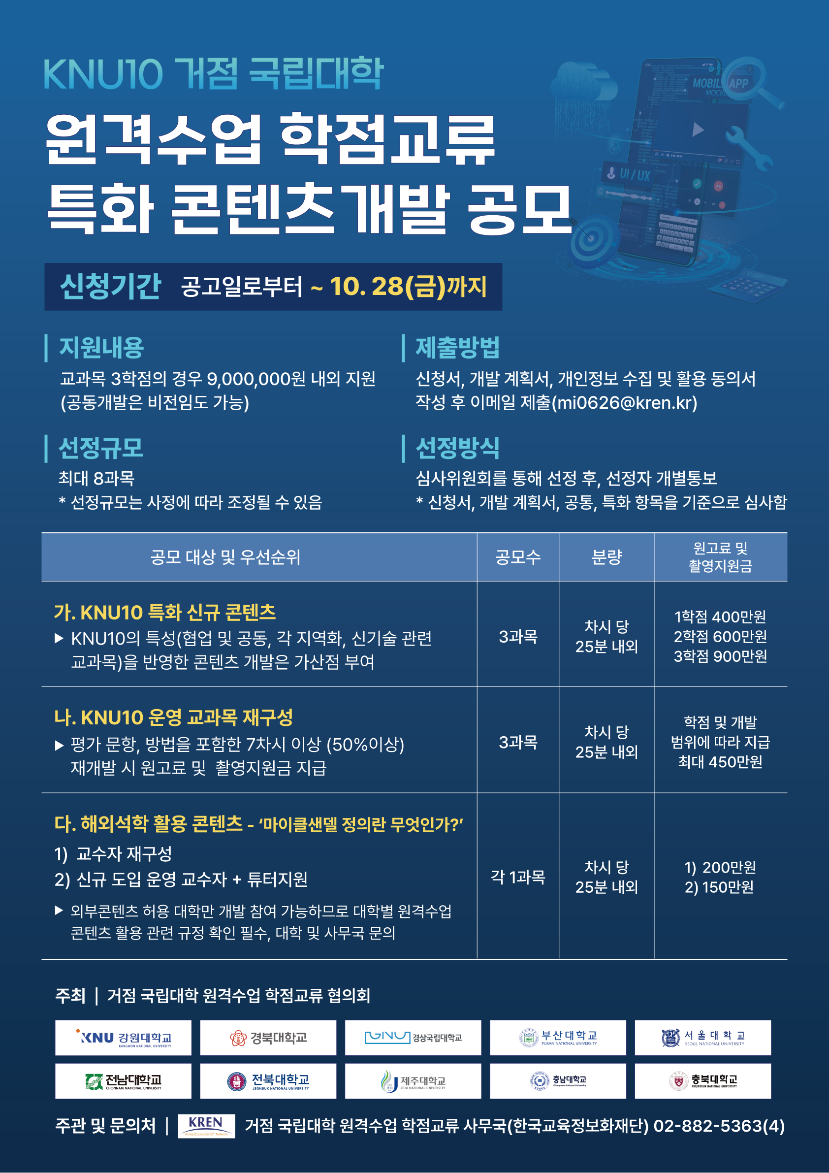 KNU10 특화 콘텐츠 개발 공모 포스터