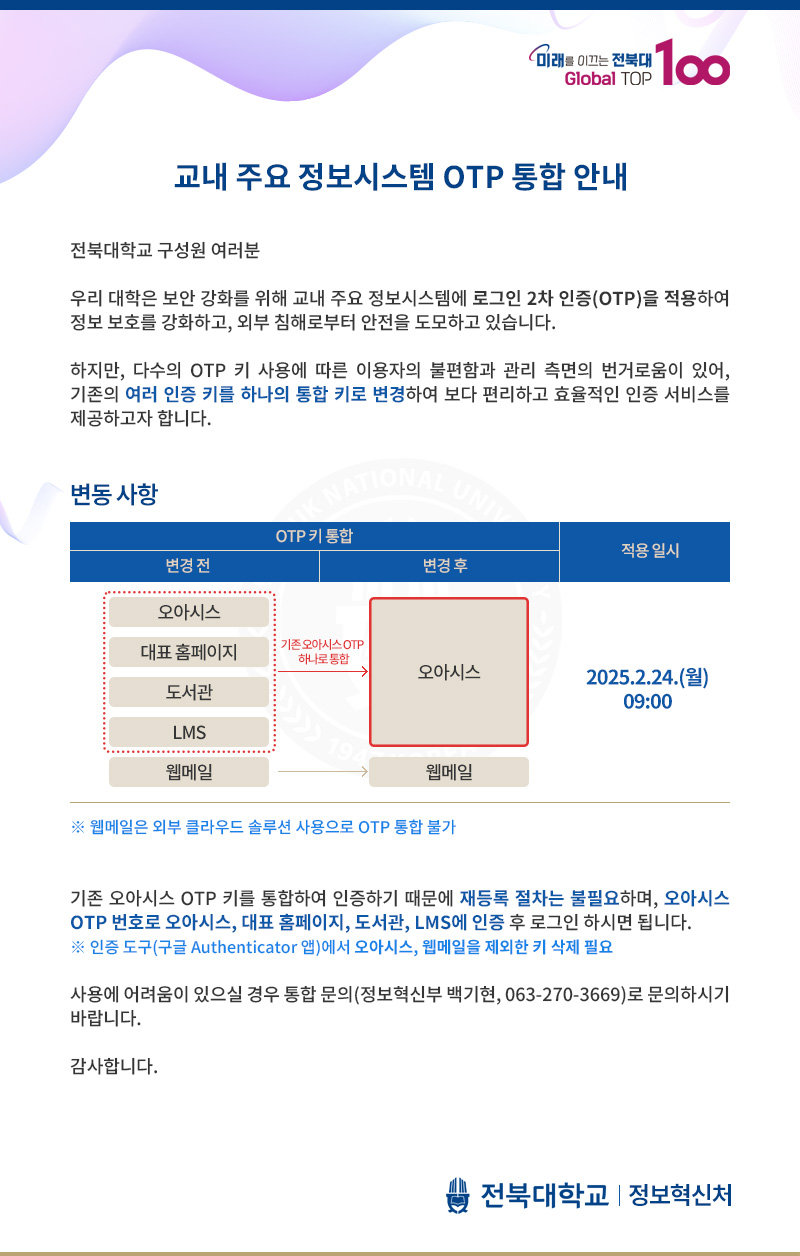 교내 주요 정보시스템 OTP 통합 안내