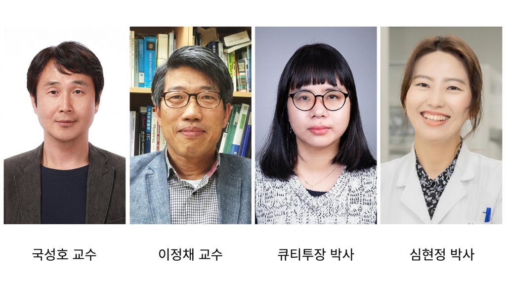 국성호 교수팀, 초미세먼지 노출 고령층 폐암 발병 취약 ‘규명’ 썸네일