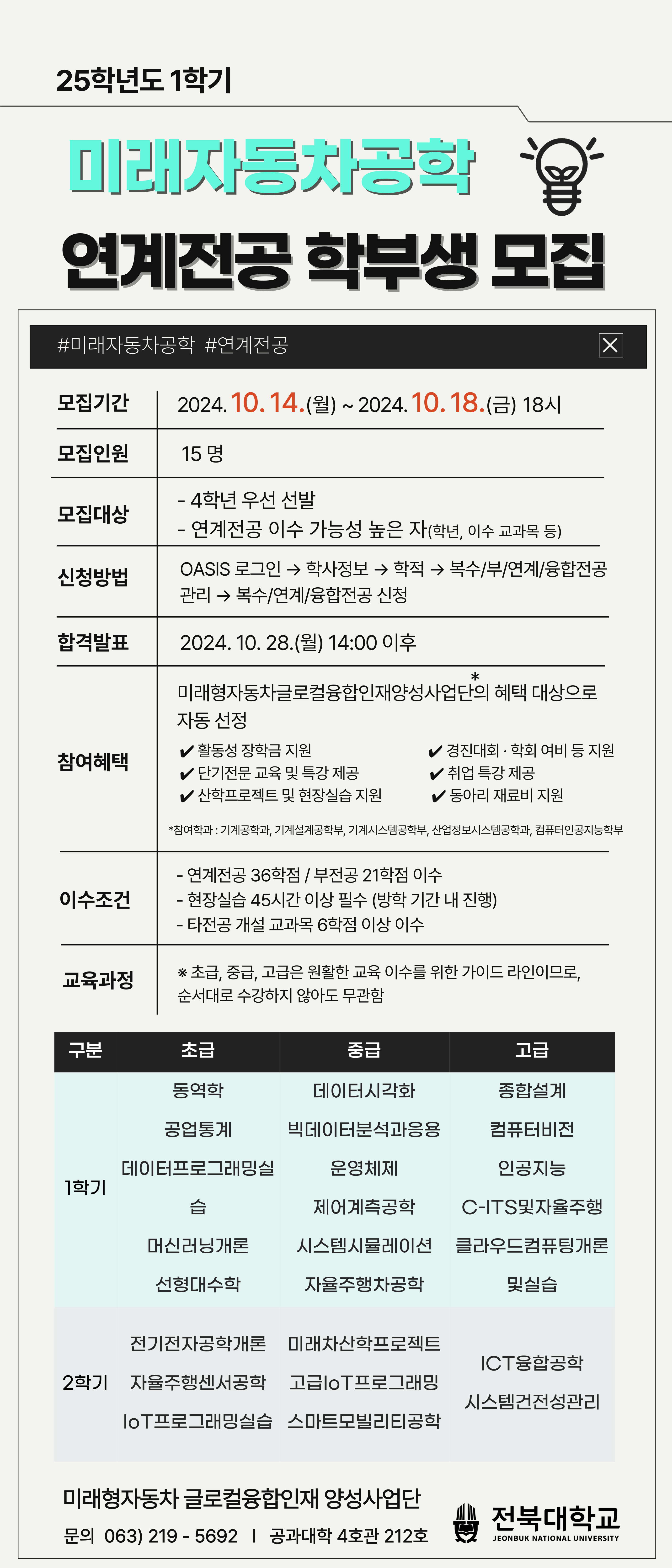 미래자동차공학 연계전공 