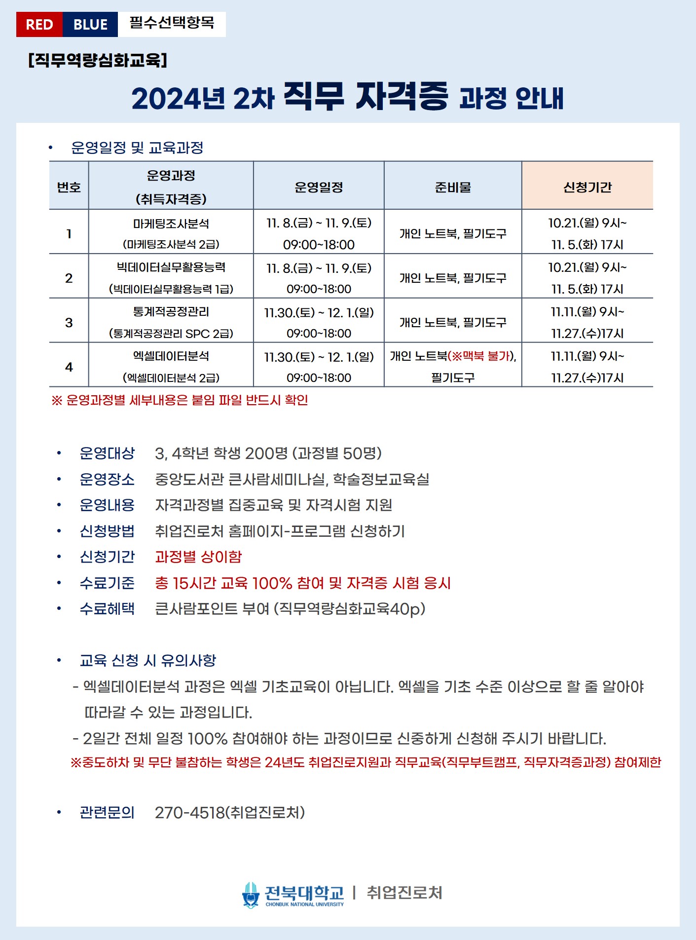 2차 직무자격증