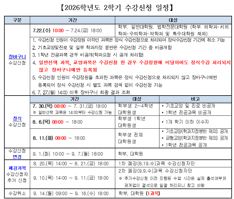 수강신청 일정