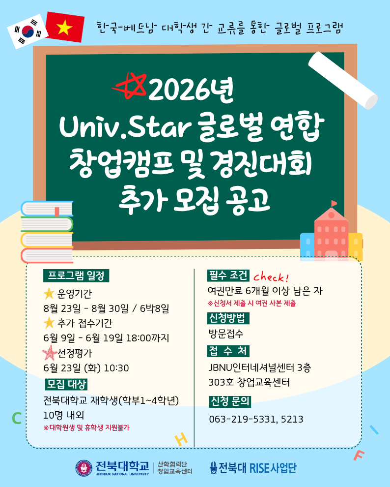 적용합니다