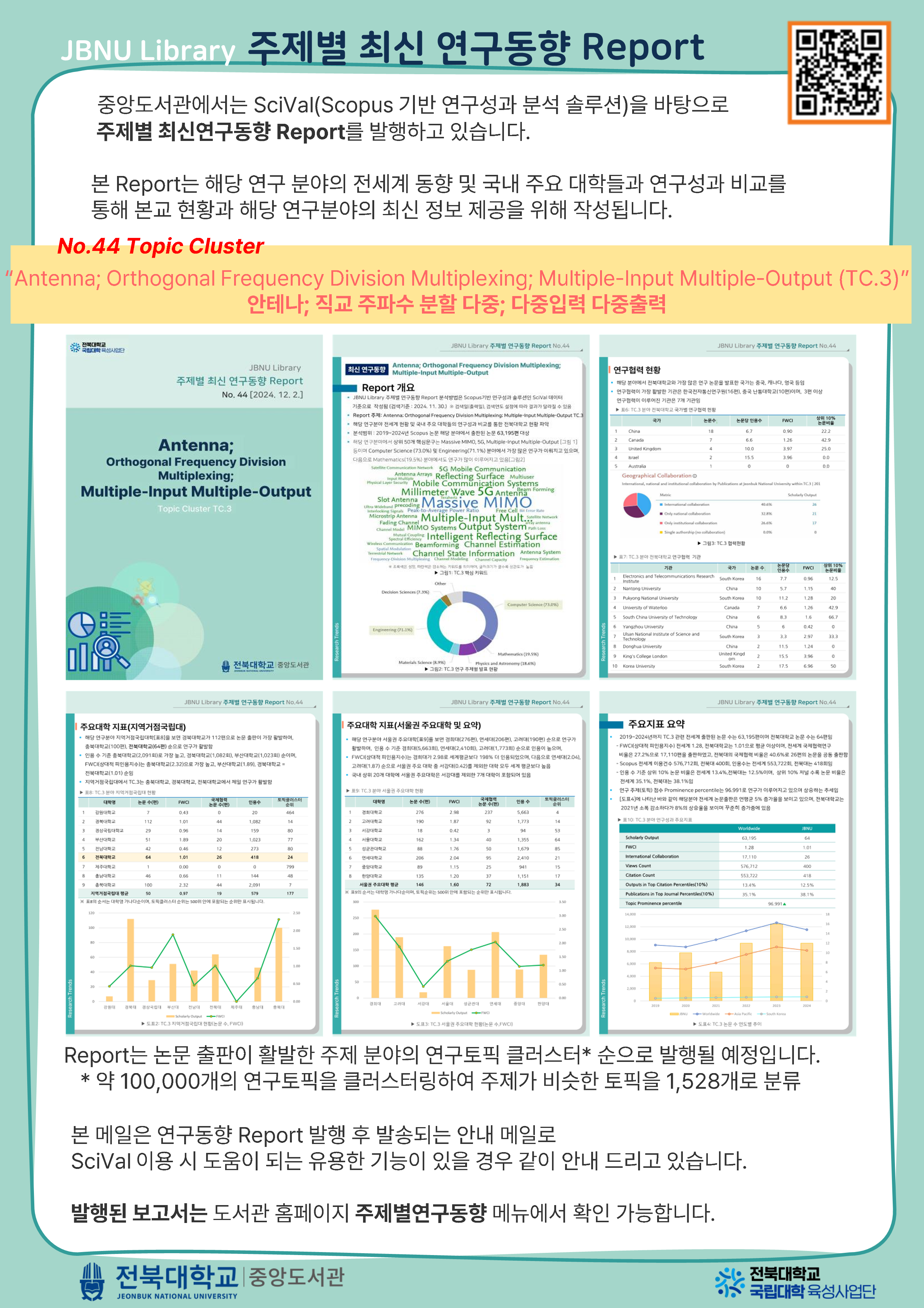  JBNU Library 주제별 최신 연구동향 Report (논문 QR코드 제공) 중앙도서관에서는 SciVal(Scopus 기반 연구성과 분석 솔루션)을 바탕으로 주제별 최신연구동향 Report를 발행하고 있습니다. 본 Report는 해당 연구 분야의 전세계 동향 및 국내 주요 대학들과 연구성과 비교를 통해 본교 현황과 해당 연구분야의 최신 정보 제공을 위해 작성됩니다. No.44 Topic Cluster [Antenna; Orthogonal Frequency Division Multiplexing; Multiple-Input Multiple-Output(TC.3)] 안테나; 직교 주파수 분할 다중; 다중입력 다중출력 Report는 논문 출판이 활발한 주제 분야의 연구토픽 클러스터* 순으로 발행될 예정입니다. * 약 100,000개의 연구토픽을 클러스터링하여 주제가 비슷한 토픽을 1,528개로 분류. 발행된 보고서는 도서관 홈페이지 주제별연구동향 메뉴에서 확인 가능합니다.