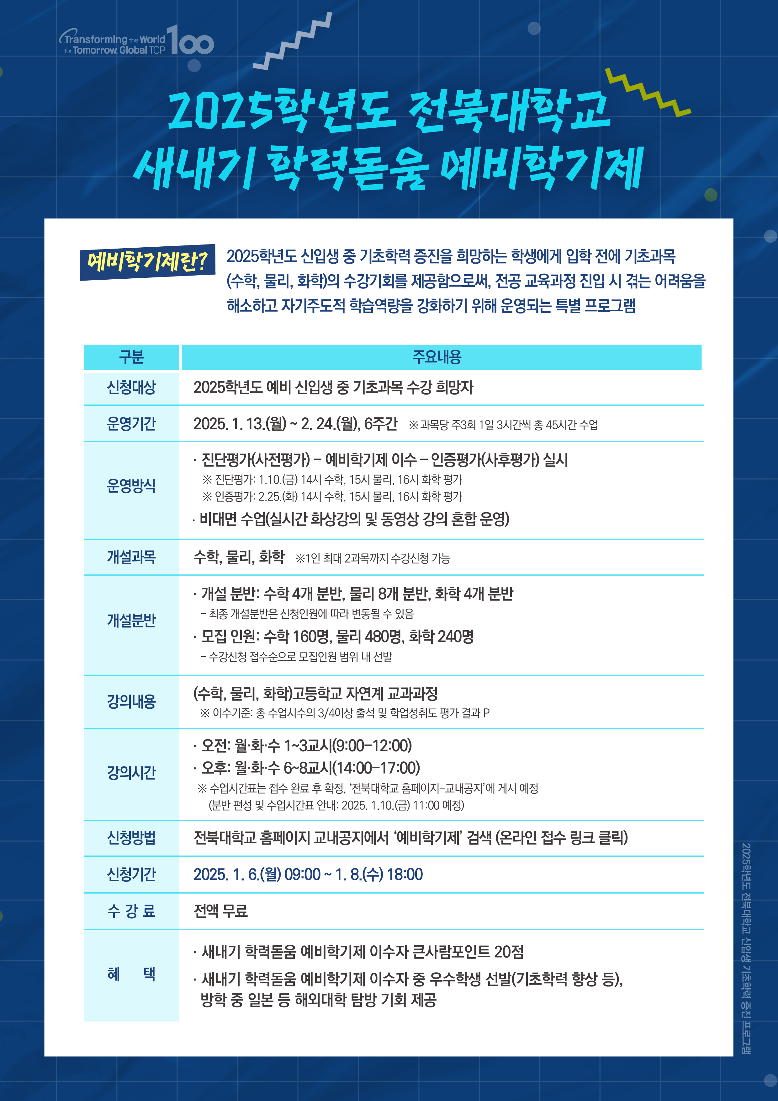 2025 새내기 학력돋움 예비학기제