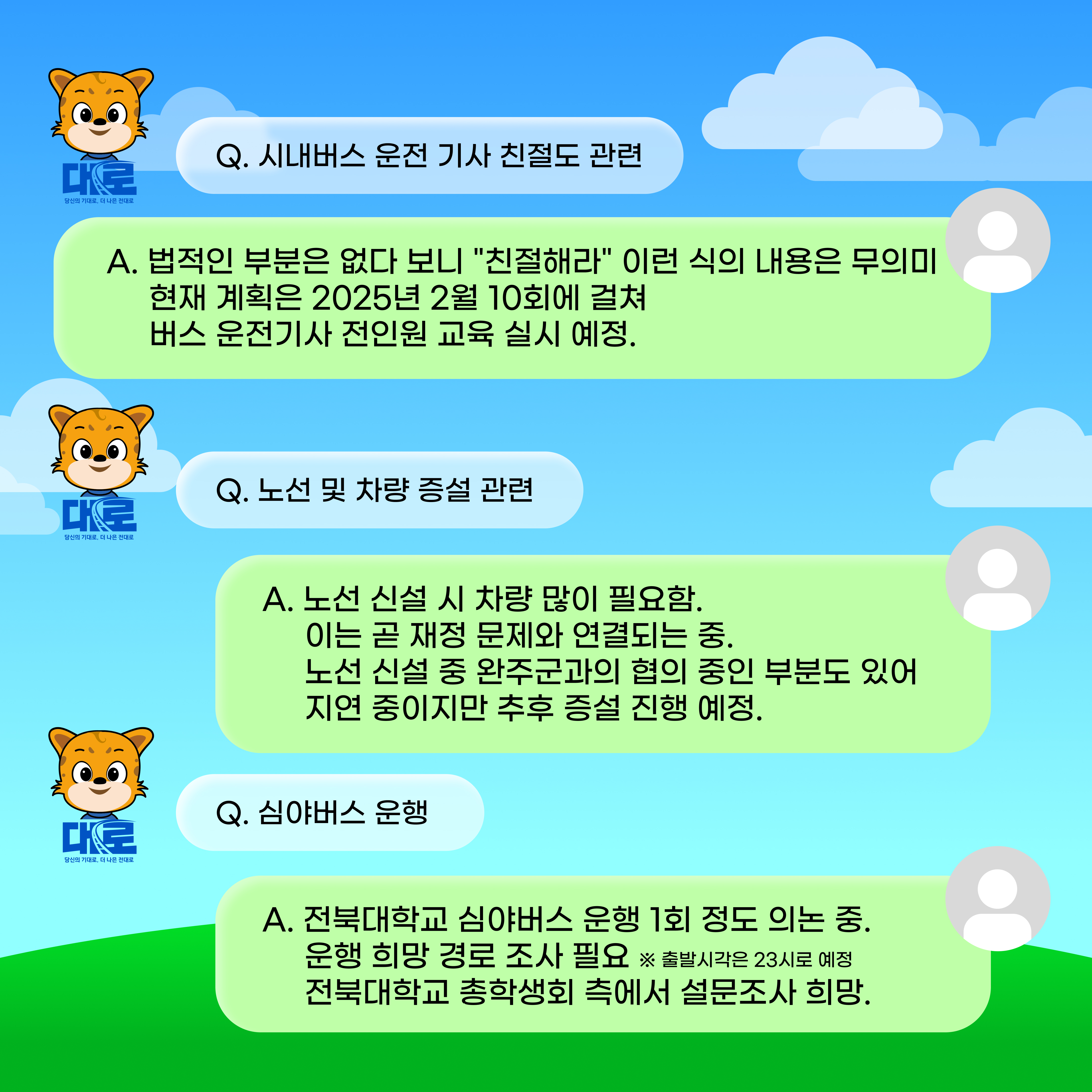  대로 당신의 기대로, 더 나은 전대로 Q. 시내버스 운전 기사 친절도 관련 A. 법적인 부분은 없다 보니 [친절해라] 이런 식의 내용은 무의미 현재 계획은 2025년 2월 10회에 걸쳐 버스 운전기사 전인원 교육 실시 예정. 대로 당신의 기대로, 더 나은 전대로 대로 당신의 기대로, 더 나은 전대로 Q. 노선 및 차량 증설 관련 A. 노선 신설 시 차량 많이 필요함. 이는 곧 재정 문제와 연결되는 중. 노선 신설 중 완주군과의 협의 중인 부분도 있어 지연 중이지만 추후 증설 진행 예정. Q. 심야버스 운행 A. 전북대학교 심야버스 운행 1회 정도 의논 중. 운행 희망 경로 조사 필요 ※ 출발시각은 23시로 예정 전북대학교 총학생회 측에서 설문조사 희망.