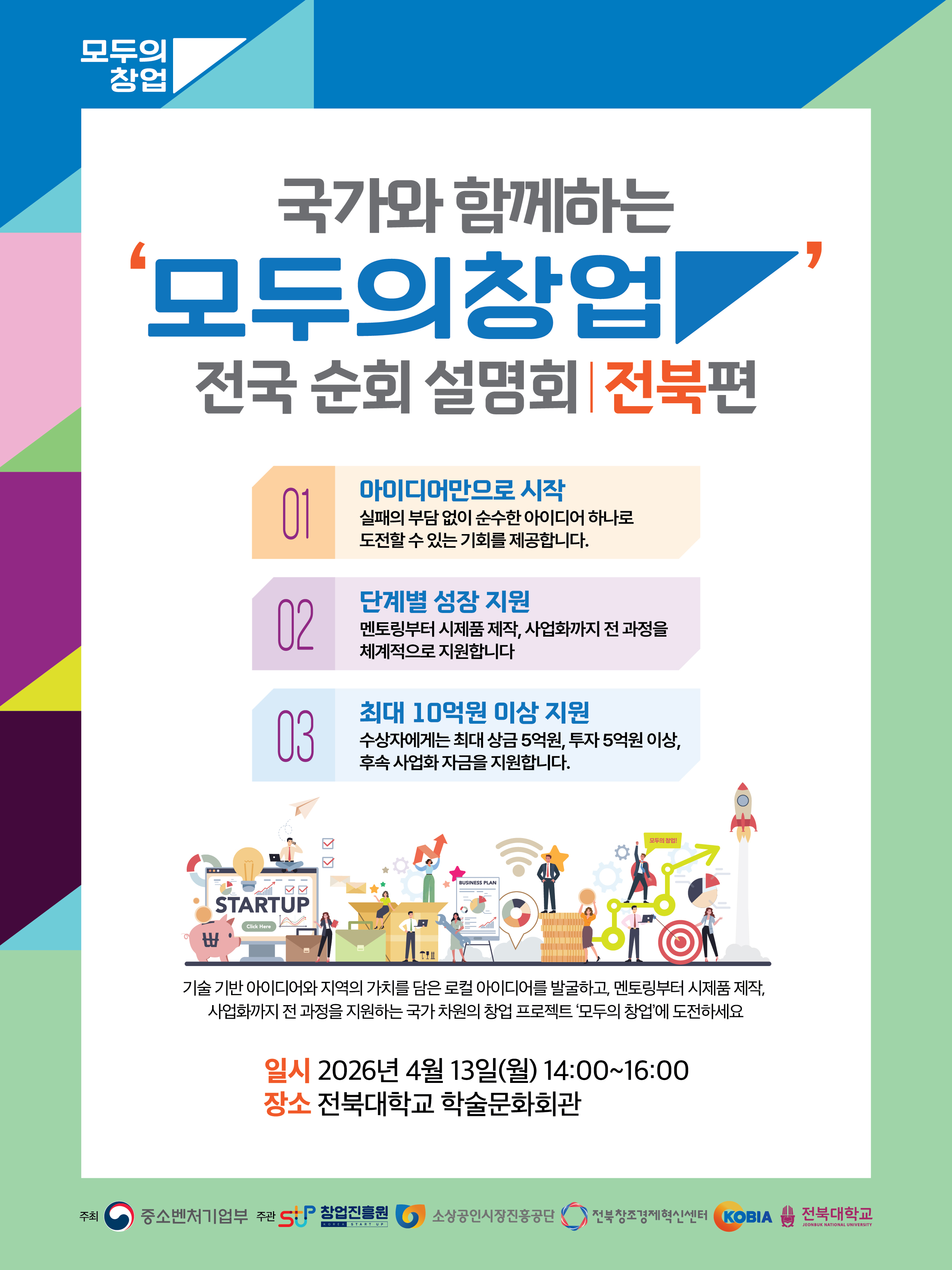 모두의창업순회설명회