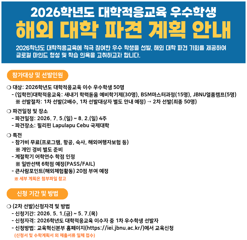 2026학년도 대학적응교육 우수학생 해외 대학 파견 안내

2026학년도 대학적응교육에 적극 참여한 우수학생을 선발, 해외 대학 파견 기회를 제공하여 글로컬 마인드 형성 및 학습 의욕을 고취하고자 합니다.

❑ 참가대상 및 선발인원
❍ 대상: 2026학년도 대학적응교육 이수 우수학생 50명
  - (입학전)대학적응교육: 새내기 학력돋움 예비학기제(30명), BSM마스터과정(15명), JBNU열품캠프(5명)
  ※ 선발절차: 1차 선발(2배수, 1차 선발대상자 별도 안내 예정) ⇨ 2차 선발(최종 50명)

❍ 파견일정 및 장소
  - 파견일정: 2026. 7. 5.(일) ~ 8. 2.(일) 4주 예정
  - 파견장소: 필리핀 Lapulapu Cebu 국제대학

❍ 특전
  - 참가비 무료(프로그램, 항공, 숙박, 식사, 해외여행자보험 등)
※ 개인 경비 별도 준비
  - 계절학기 어학연수 학점 인정
※ 일반선택 6학점 예정(PASS/FAIL)
  - 큰사람포인트(해외체험활동) 20점 부여 예정
※ 세부계획은 첨부파일 참고

❑ 신청기간 및 방법
❍ (2차 선발)신청자격 및 방법
  - 신청기간: 2026. 5. 1.(금) ~ 5. 7.(목)
  - 신청자격: 2026학년도 대학적응교육 이수자 중 1차 우수학생 선발자
  - 신청방법: 교육혁신처 홈페이지(https://iei.jbnu.ac.kr)에서 교육신청(신청서 및 수학계획서 외 제출서류 일체 접수)