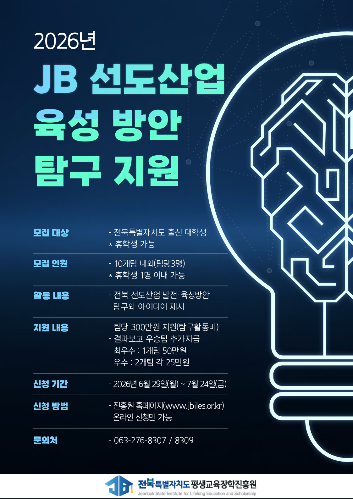 2026년