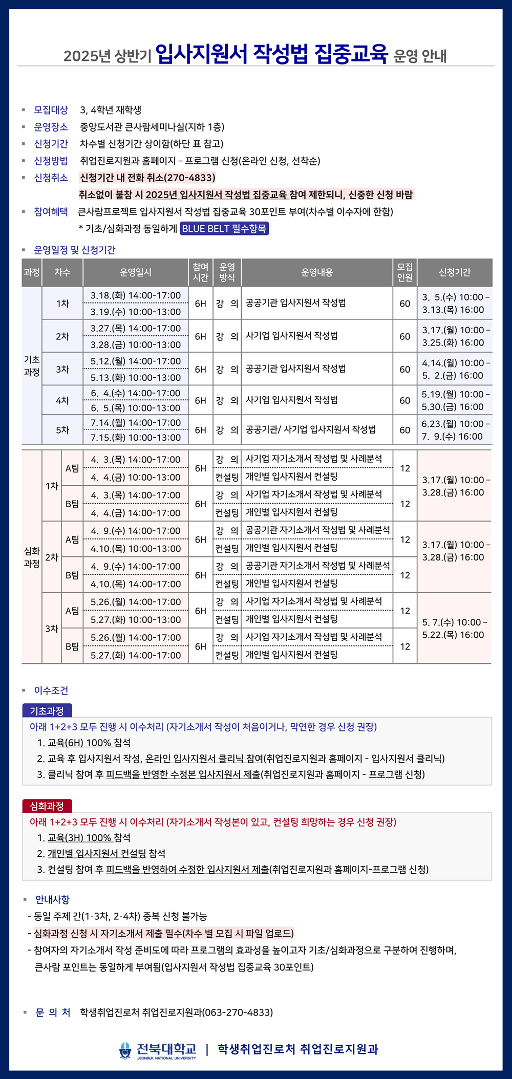 2025년 상반기 입사지원서 작성법 집중교육 안내